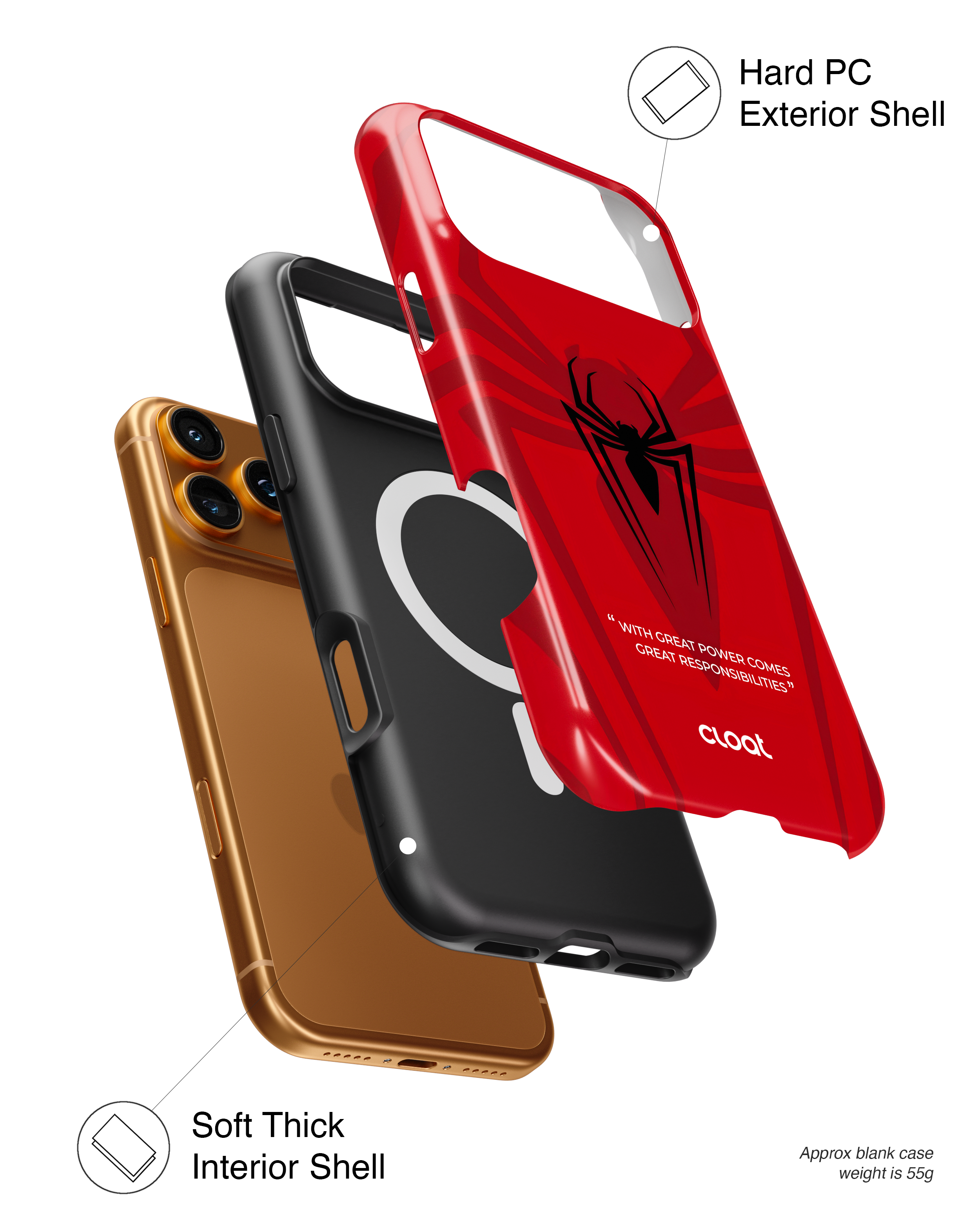 Vector